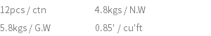 12pcs / ctn 4.8kgs / N.W 5.8kgs / G.W 0.85' / cu'ft