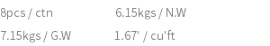 8pcs / ctn 6.15kgs / N.W 7.15kgs / G.W 1.67' / cu'ft