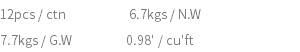 12pcs / ctn 6.7kgs / N.W 7.7kgs / G.W 0.98' / cu'ft