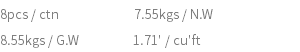 8pcs / ctn 7.55kgs / N.W 8.55kgs / G.W 1.71' / cu'ft