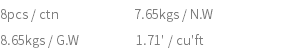 8pcs / ctn 7.65kgs / N.W 8.65kgs / G.W 1.71' / cu'ft