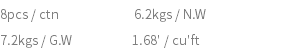 8pcs / ctn 6.2kgs / N.W 7.2kgs / G.W 1.68' / cu'ft