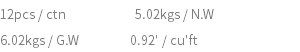 12pcs / ctn 5.02kgs / N.W 6.02kgs / G.W 0.92' / cu'ft