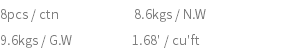 8pcs / ctn 8.6kgs / N.W 9.6kgs / G.W 1.68' / cu'ft