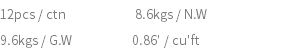 12pcs / ctn 8.6kgs / N.W 9.6kgs / G.W 0.86' / cu'ft