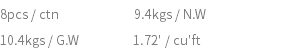 8pcs / ctn 9.4kgs / N.W 10.4kgs / G.W 1.72' / cu'ft