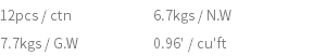 12pcs / ctn 6.7kgs / N.W 7.7kgs / G.W 0.96' / cu'ft