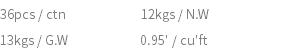 36pcs / ctn 12kgs / N.W 13kgs / G.W 0.95' / cu'ft