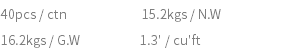 40pcs / ctn 15.2kgs / N.W 16.2kgs / G.W 1.3' / cu'ft